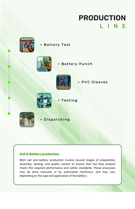 Lithium-Ion Battery Pack - 3.7V 2500mAh Lithium-Ion Battery Pack with ...