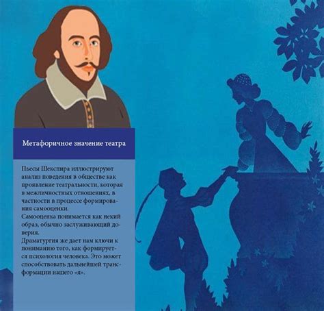 Театральное представление как досуг: Его роль в развитии человека