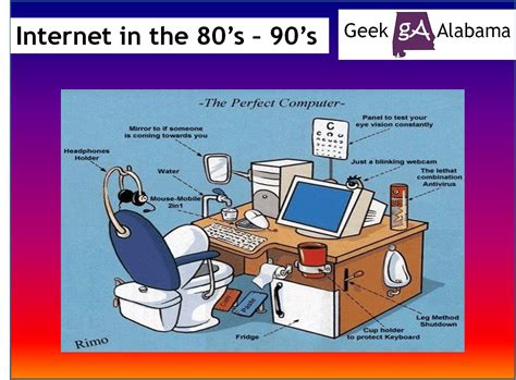 1980s Internet Computer 的图像结果