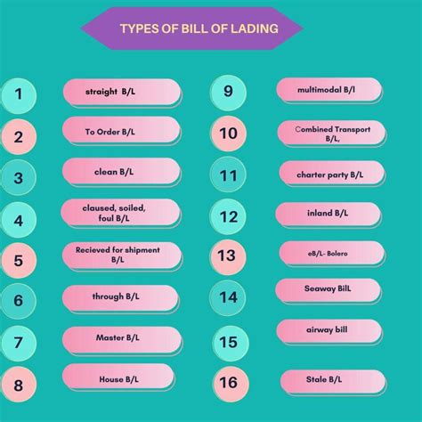 What Is Bill C 47 Canada - Design Talk