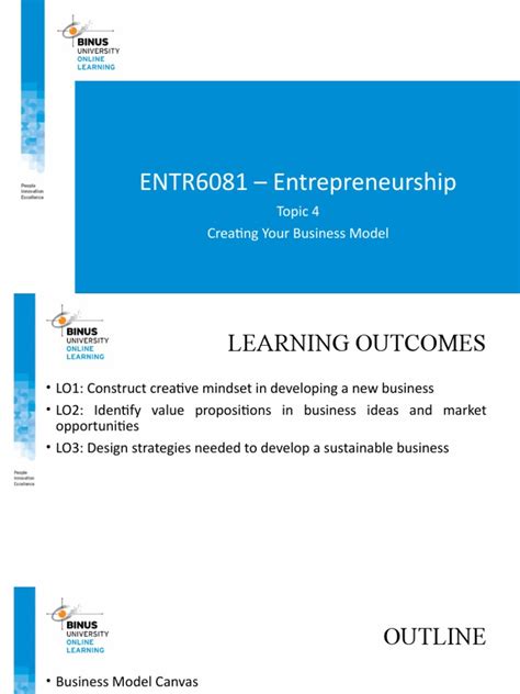 Creating Business Model 的图像结果