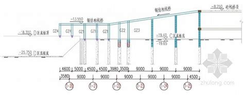 [天津]超高层塔楼钢栈桥专项施工方案（51页）-钢结构-筑龙建筑施工论坛