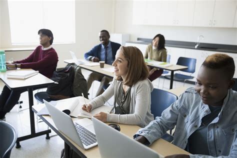 ESL Classroom Video Examples 的图像结果