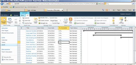 Image result for Using SharePoint 2010 for Project Management