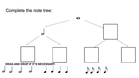 Image result for Rhythm Tree