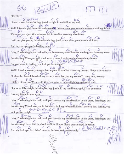 Perfect (Ed Sheeran) Guitar Chord Chart - Capo 1st | Guitar lessons ...