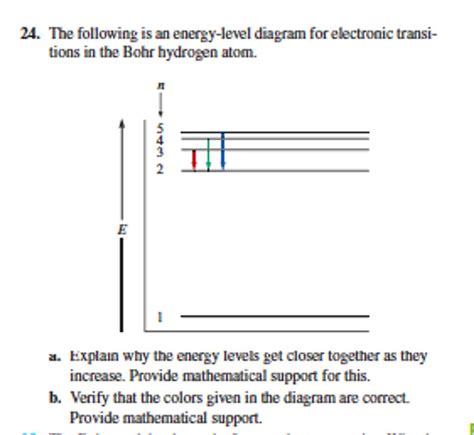 The Ultimate Guide to Understanding Energy Level Diagrams: Definition ...