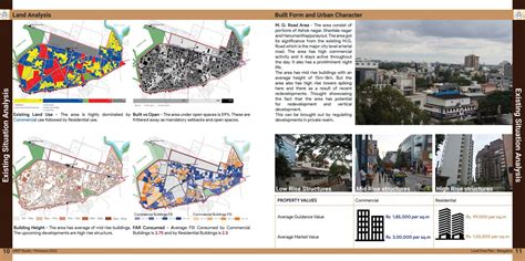 Local Area Plan for MG Road Area, Bangalore | CEPT - Portfolio