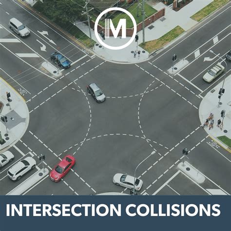 Image result for Intersection Collisions