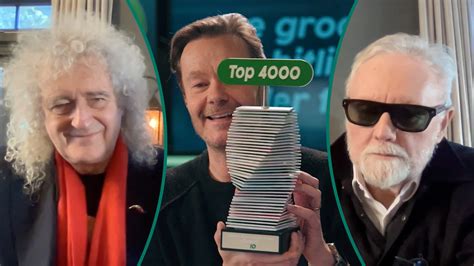 Dit is het populairste decennium in de Top 4000 | Radio 10