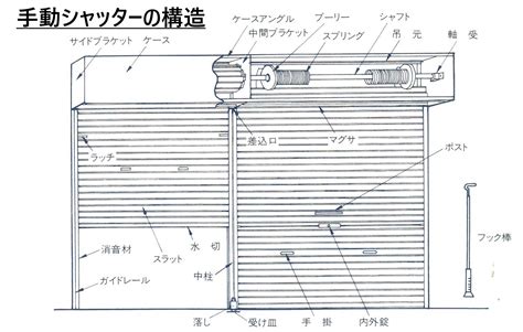 Image result for Display for Computer Lab