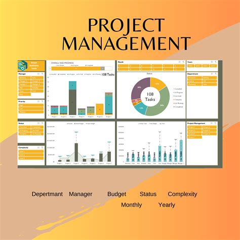 Image result for Project Management O Panel Template