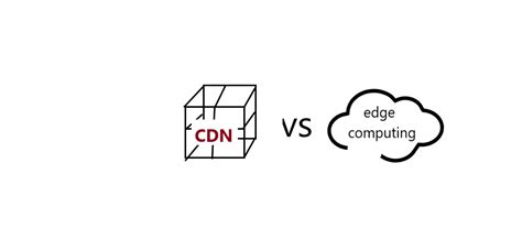 Image result for CDN Edge Computing