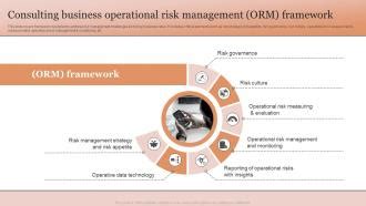 Image result for Operational Risk Framework