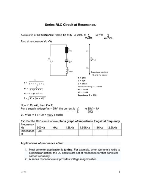 Image result for Tutorial JavaScript RLC Graph Functions