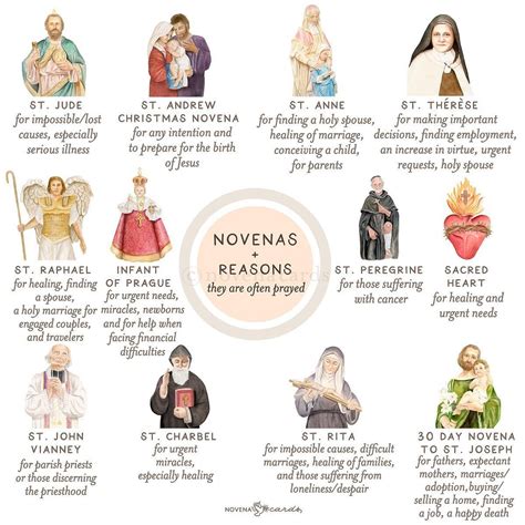 Novena Cards on Instagram: "One of my favorite things about our ...