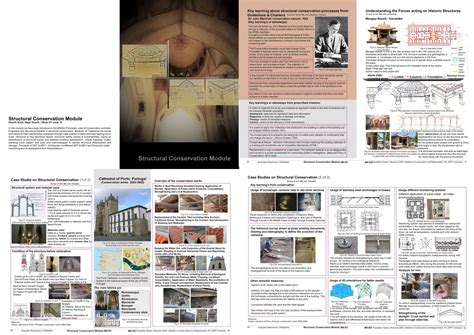 Foundation studio Portfolio | CEPT - Portfolio