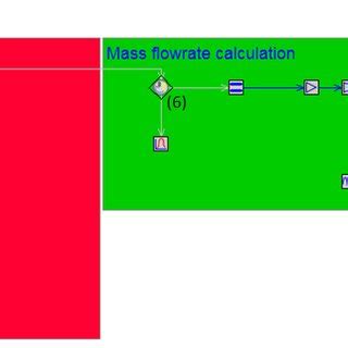 Image result for Booth Algorithm Sum