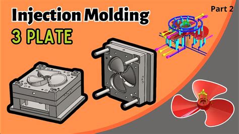 Fan Blade Compression Molding Process 的图像结果