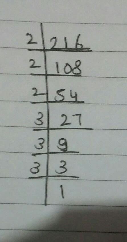 find the cube root of 216 . - Brainly.in