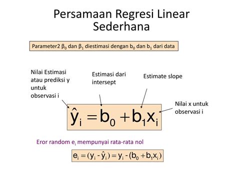 Image result for Plot Scatter Graph Python