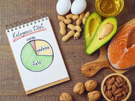 No evidence behind RFK Jr’s claim keto diet can cure schizophrenia, experts say