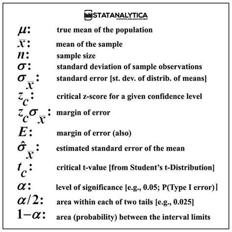 What Are The Greek Symbols In Statistics - Design Talk