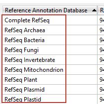 Image result for De Novo Transcript Assembly
