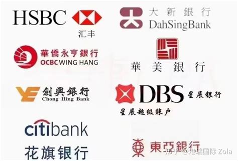哪个香港银行账户好开？5大热门银行开户供您选择！ - 知乎