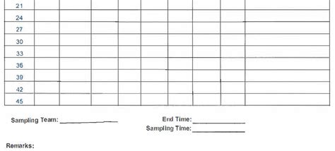 Image result for Monitoring Well Development