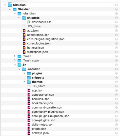 Image result for Obsidian Directory Structure Tutorial