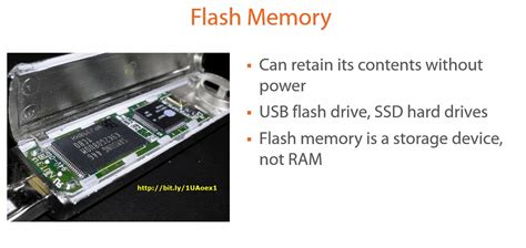 RAM Types 的图像结果
