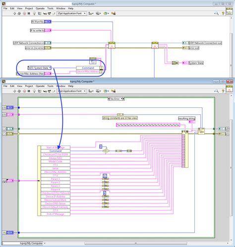 Image result for LabVIEW Rio