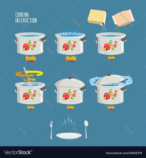 Image result for Cooking Guide