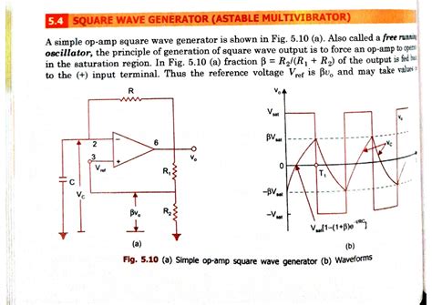 Module 1 LIC Notes - Mopuie Basic blocks o a coronounication Le SOUICe ...