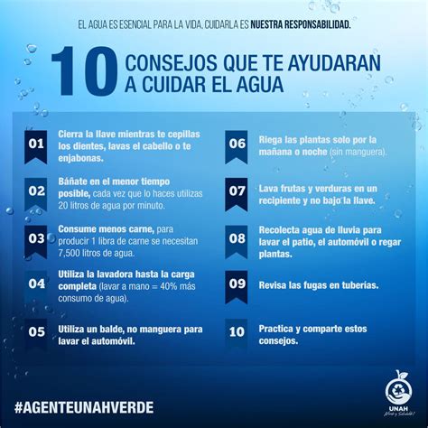 Cuidar El Agua | Como Conservar El Agua – KFAI