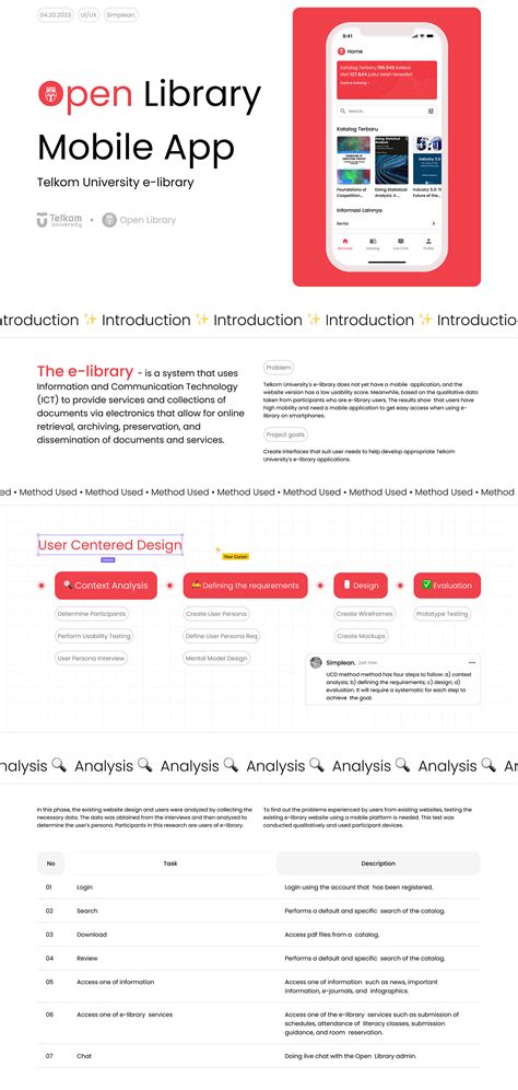 Image result for Open Library Design