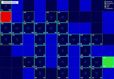 Image result for Path Finding Algorithm Project