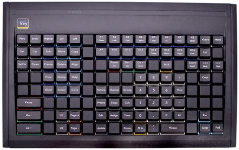 Image result for Cmd Key