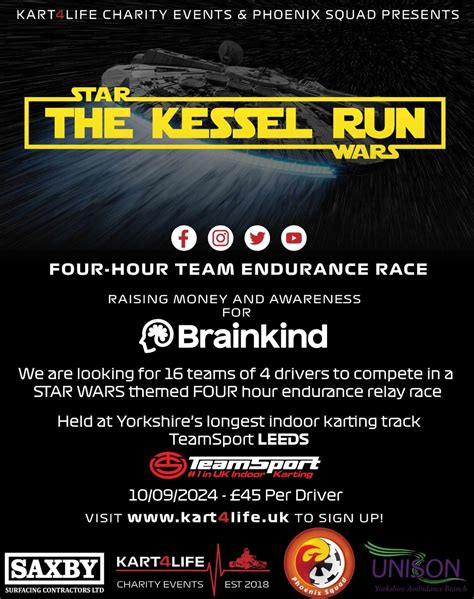 The Kessel Run, TeamSport Karting (Leeds, UK), 10 September 2024 ...