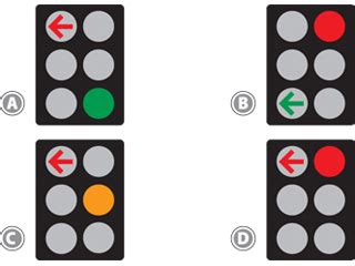 Road Code Questions 的图像结果