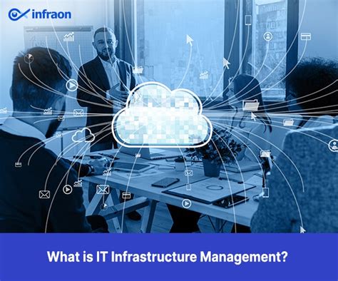 Image result for Infrastructure Management Software