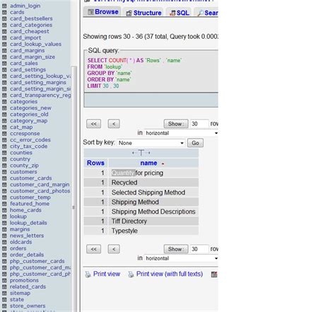 Image result for MySQL Column to Row