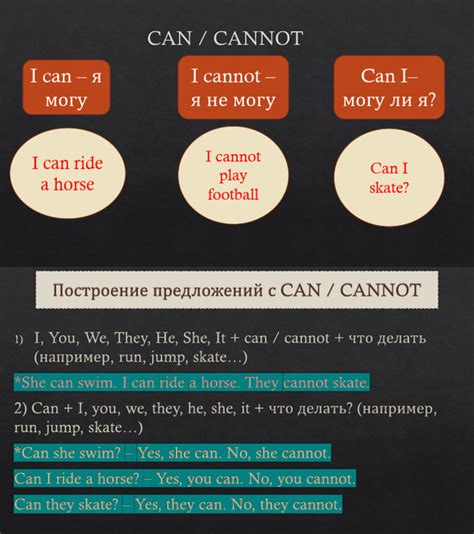 Image result for Can vs Cannot