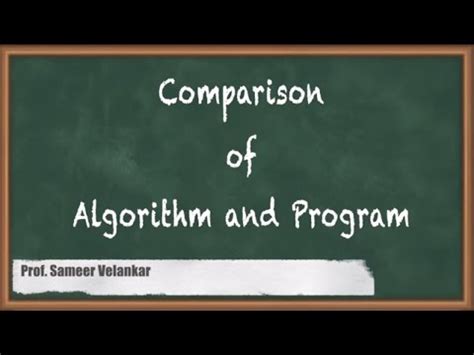 Image result for Algorithm vs Coding