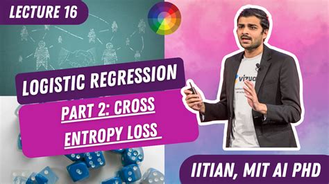 Cross-Entropy Loss Function Formula 的图像结果