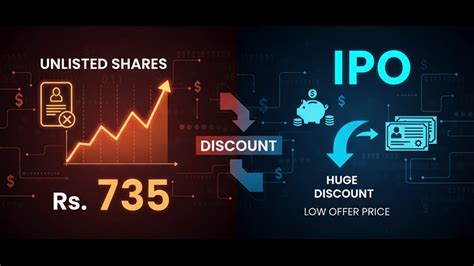 Biggest IPO of the Year: Tata Capital Opens Bidding in Early October