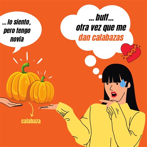 Common Idioms in Spanish - Direct Español (with Visual Examples)