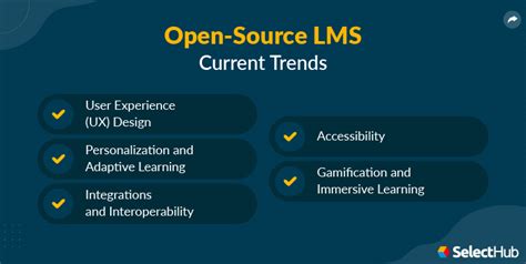 Image result for Learning Management System Open Source