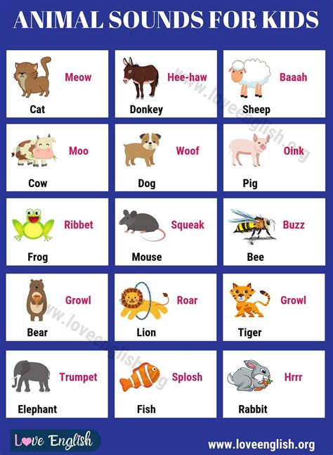 Animal Sounds: Interesting List of Animal Sounds for Kids